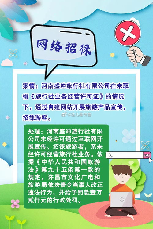 旅行社旅游業(yè)務(wù)概覽